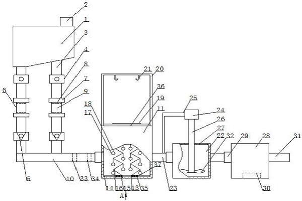 Tecnología de fondo de equipos de tratamiento de aguas residuales de laboratorio